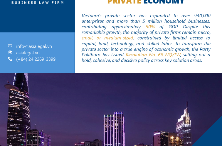 Resolution-on-the-development-of-the-private-economy